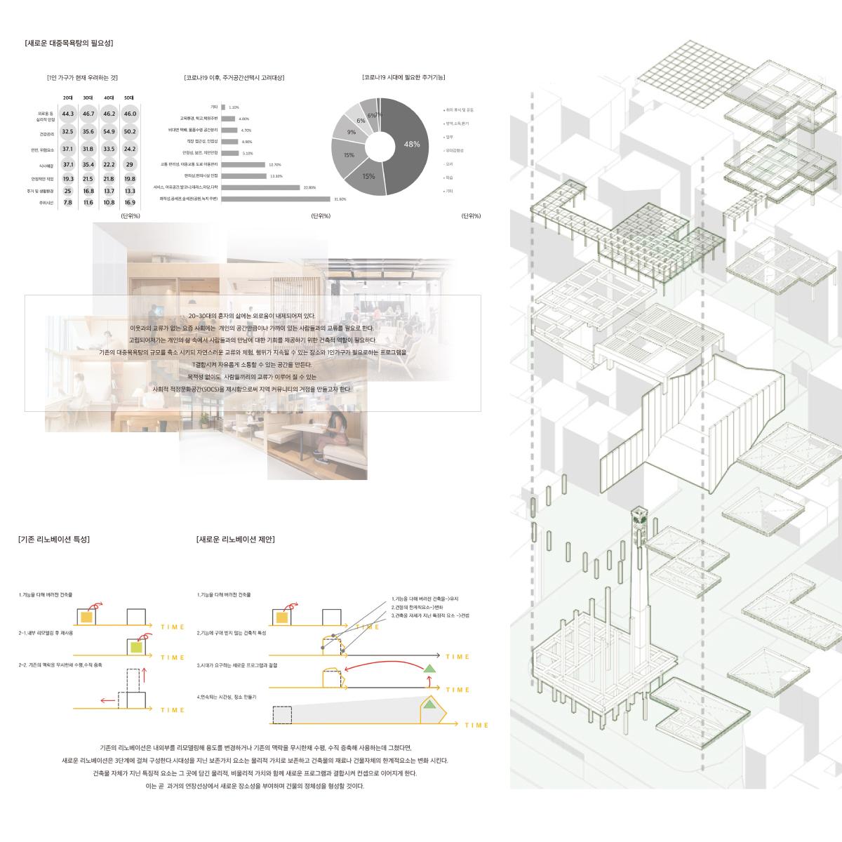 COLLEGE OF ARCHITECTURE MYONGJI UNIVERSITY EXHIBITION