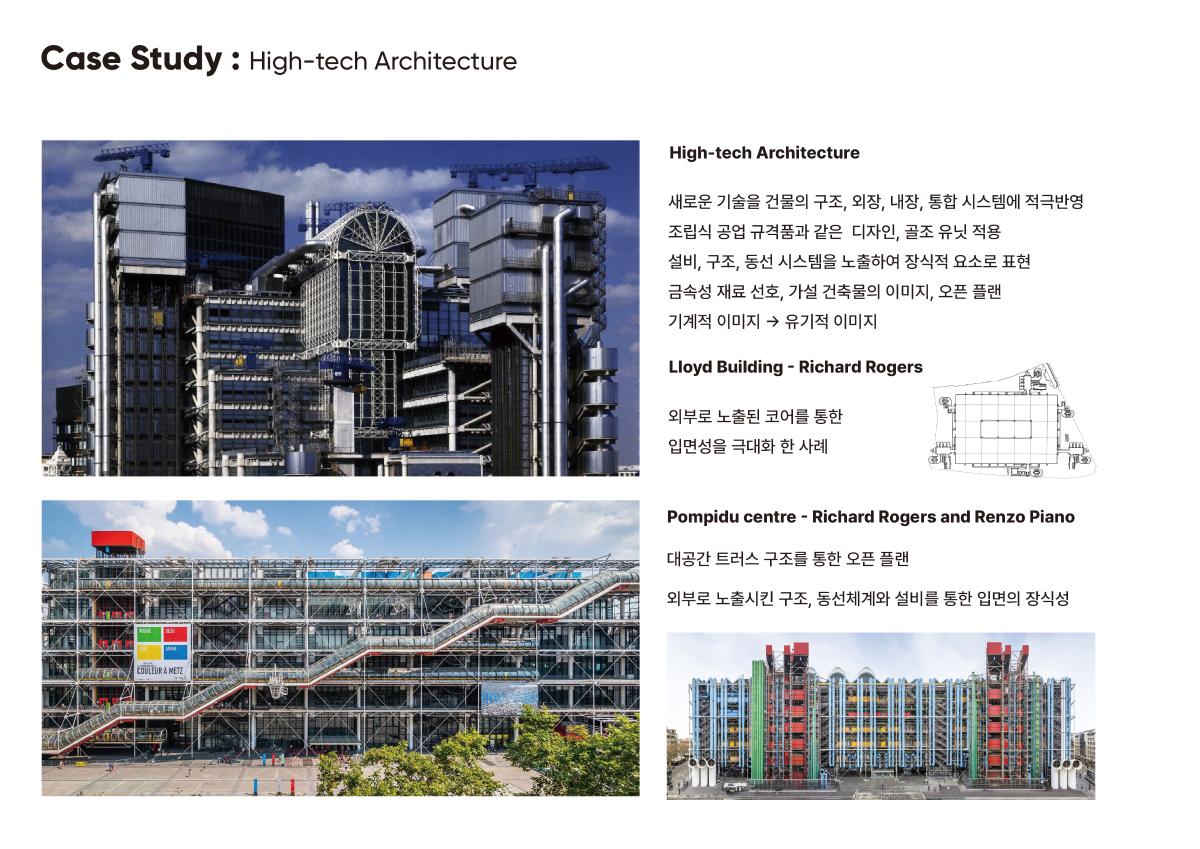 프로젝트 주제 스터디