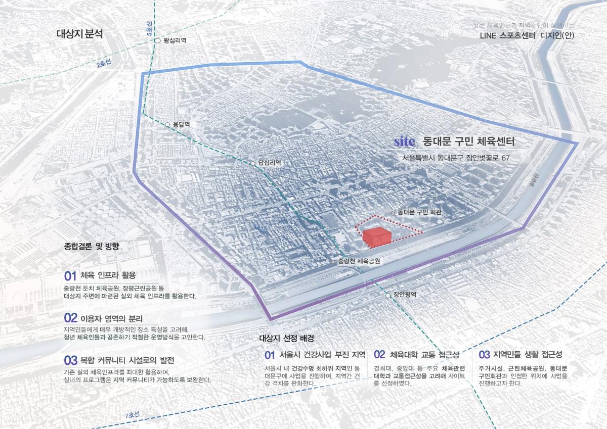 프로젝트 주제 스터디