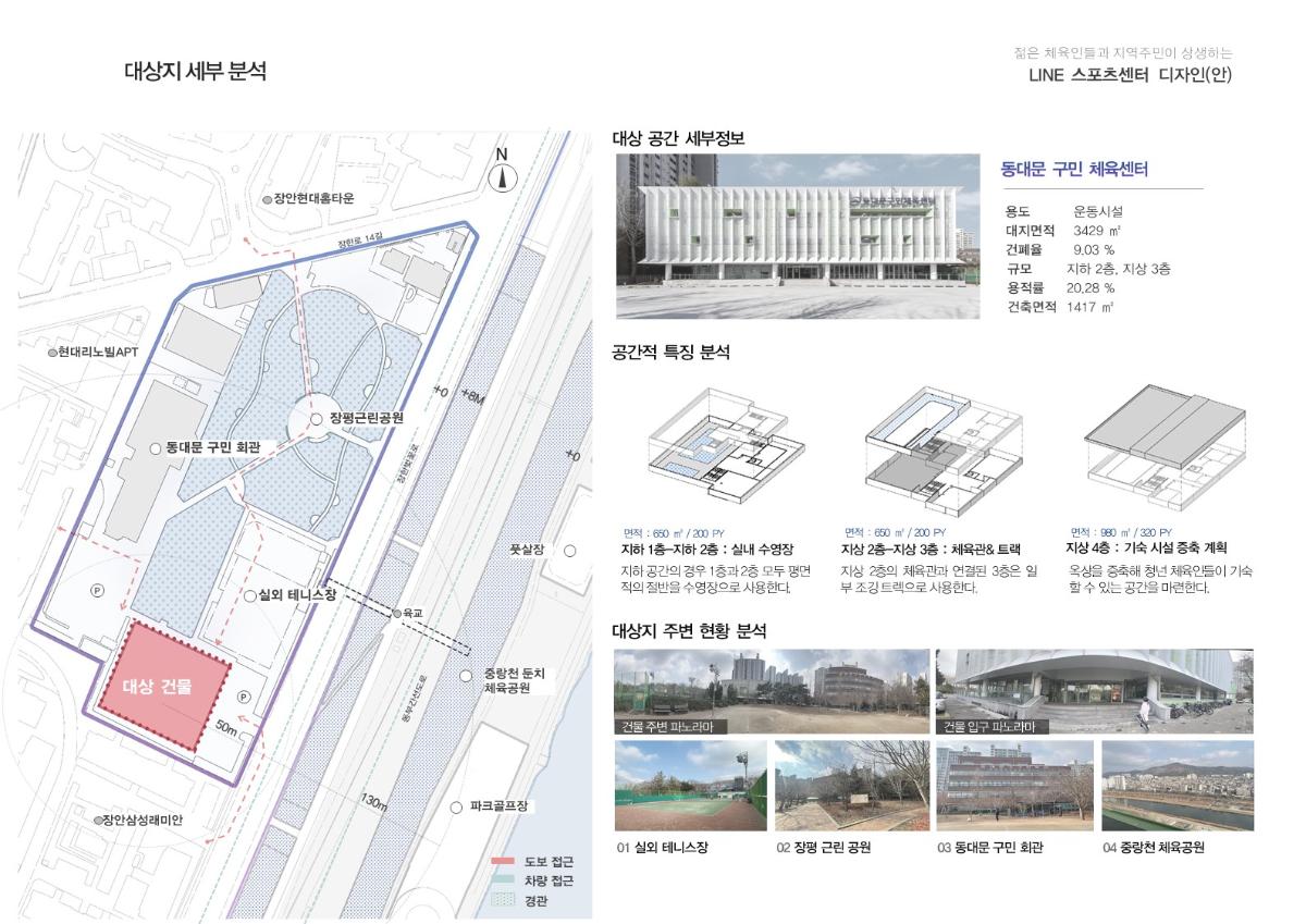 프로젝트 주제 스터디