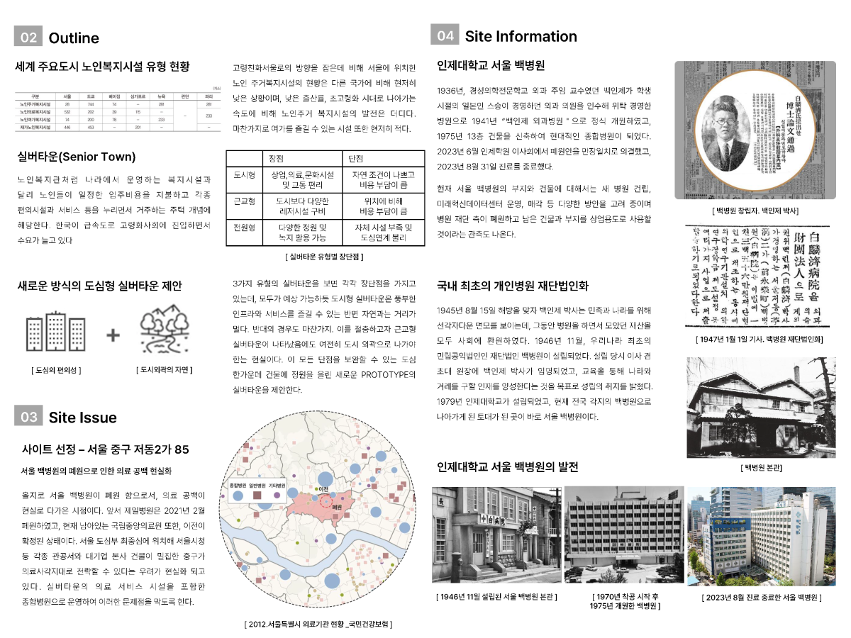 프로젝트 주제 스터디