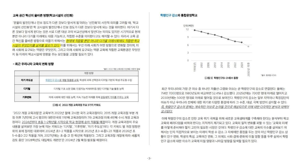 프로젝트 주제 스터디