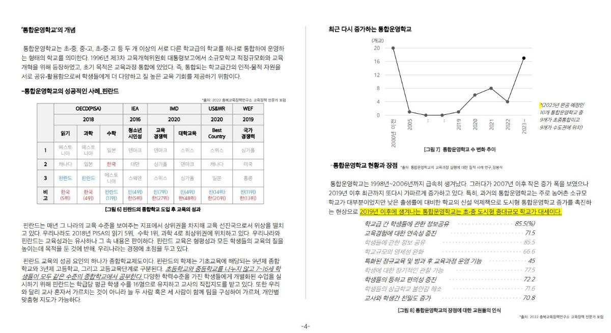 프로젝트 주제 스터디