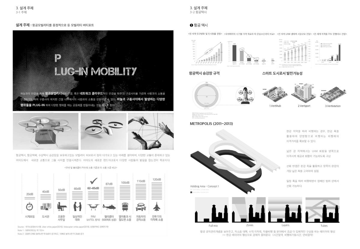 프로젝트 주제 스터디