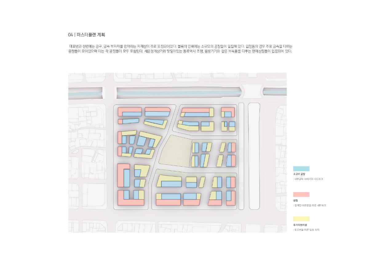 프로젝트 주제 스터디