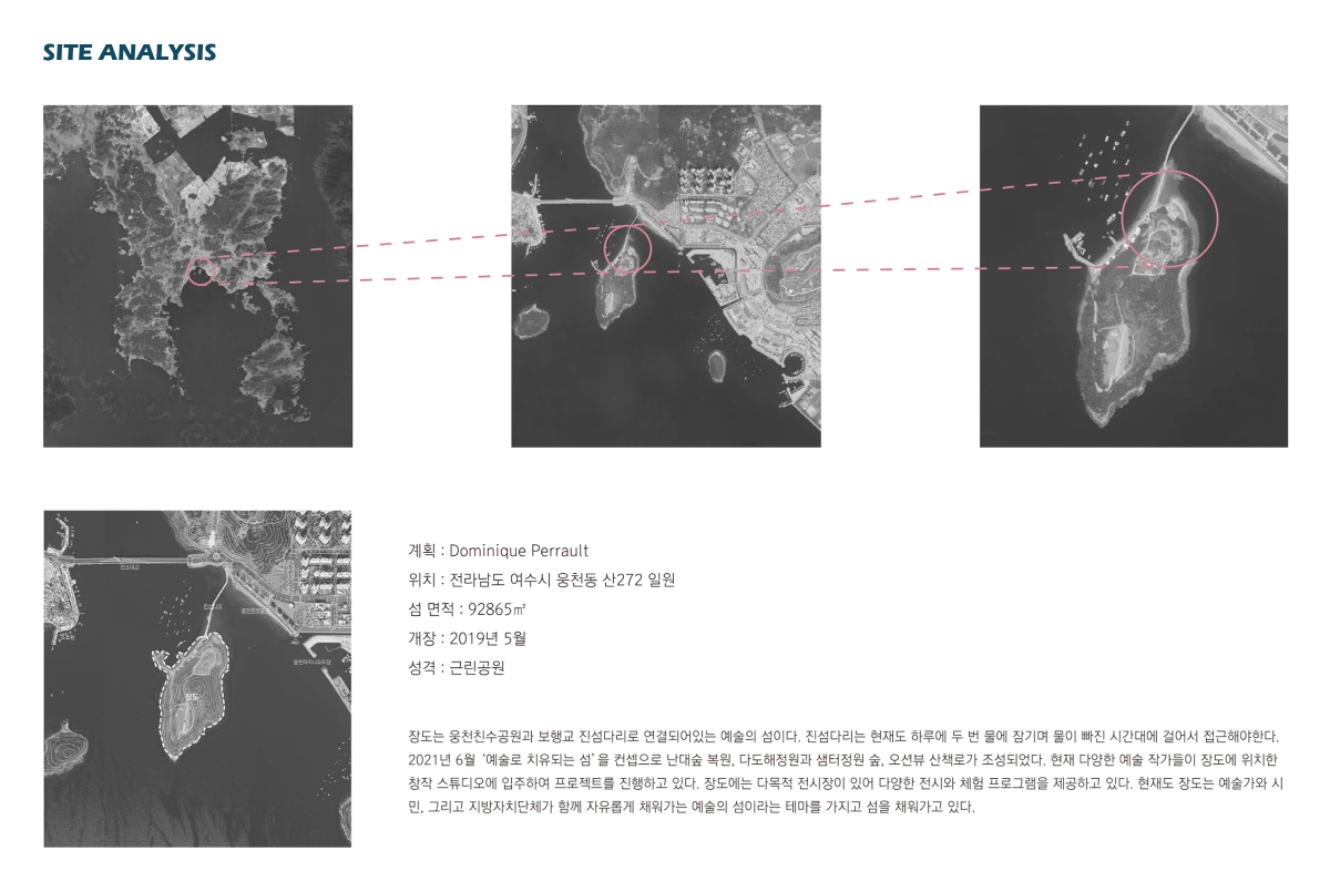 프로젝트 주제 스터디