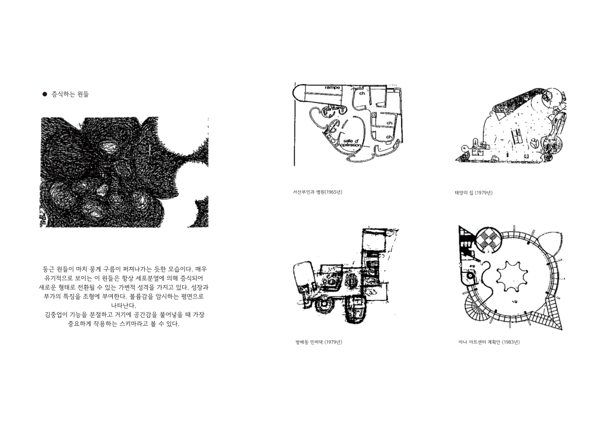 프로젝트 주제 스터디