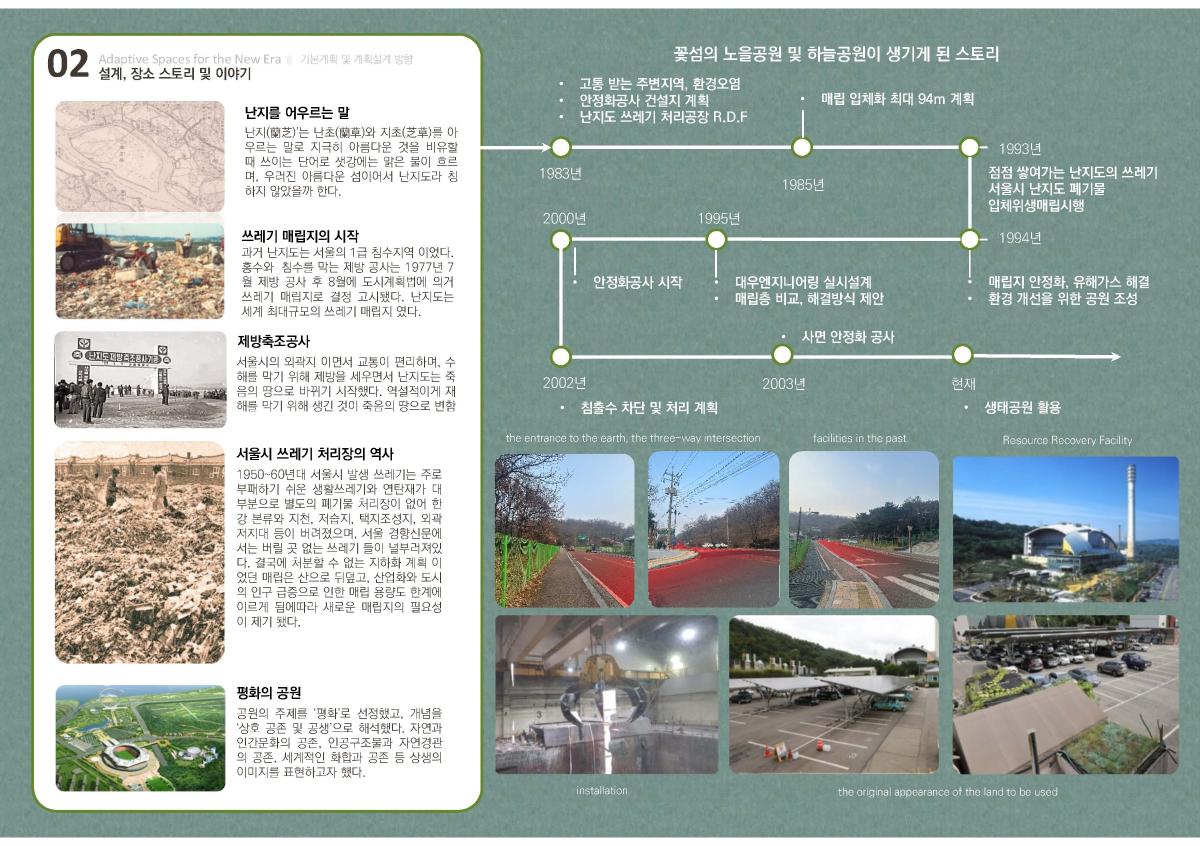 프로젝트 주제 스터디