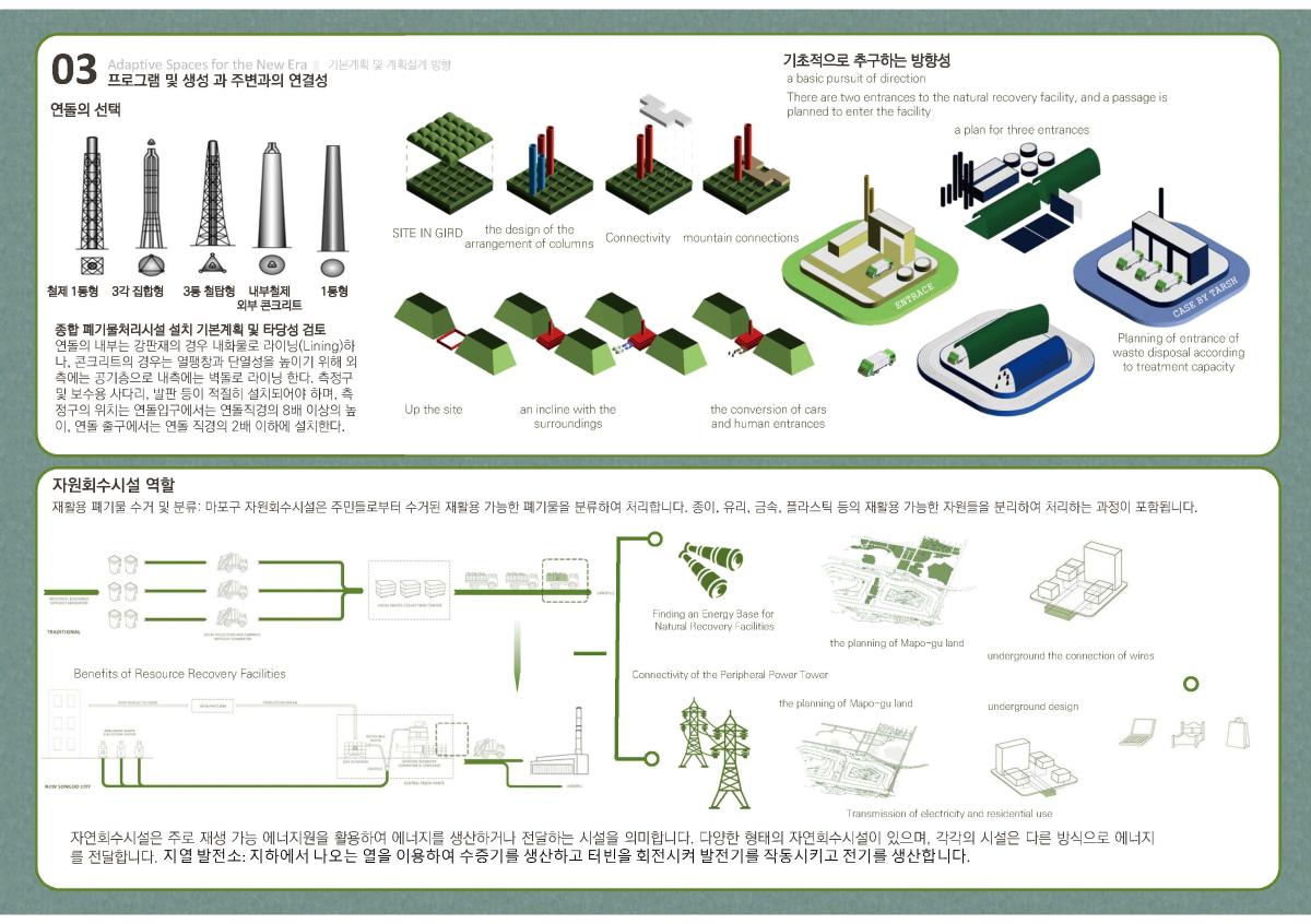 프로젝트 주제 스터디