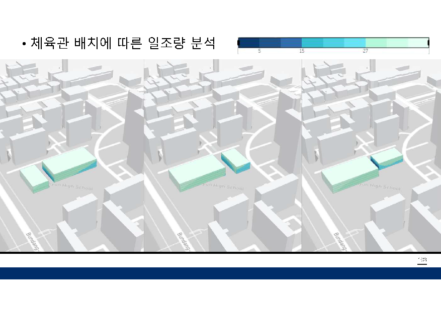 프로젝트 주제 스터디