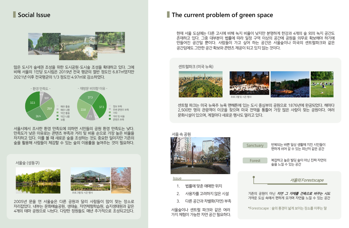 프로젝트 주제 스터디