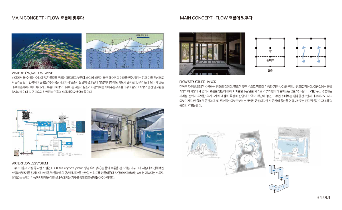 프로젝트 주제 스터디