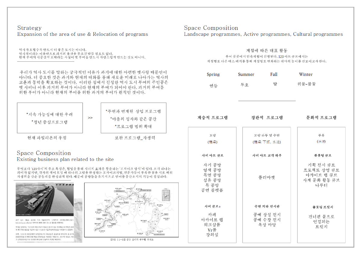 프로젝트 주제 스터디