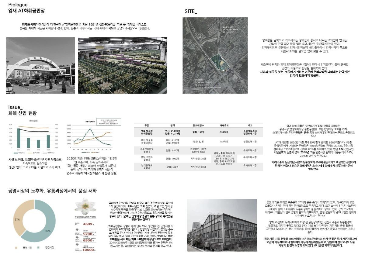 프로젝트 주제 스터디