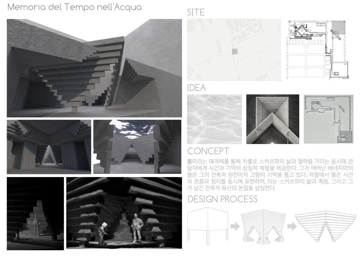 프로젝트 주제 스터디