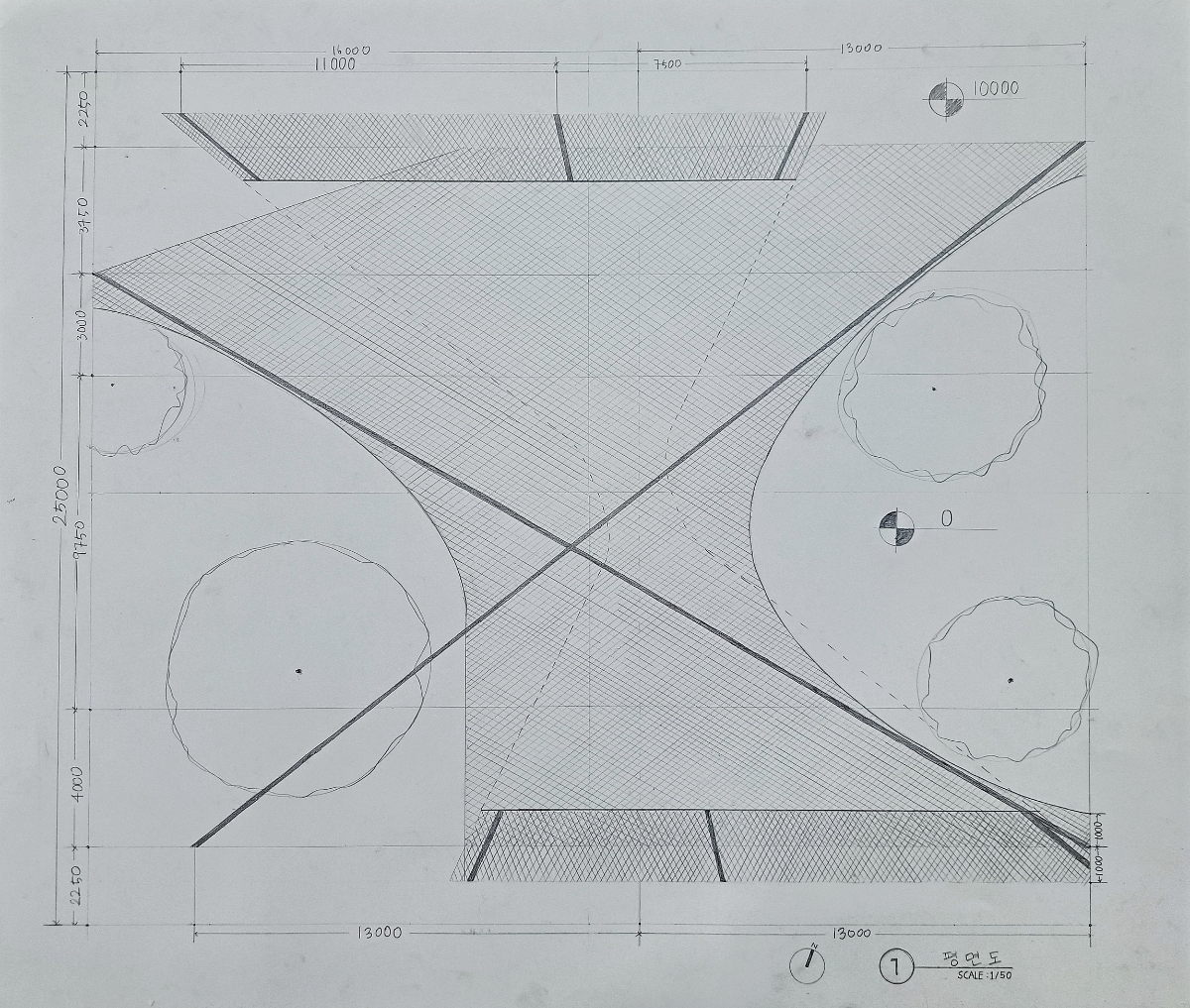 프로젝트 주제 스터디