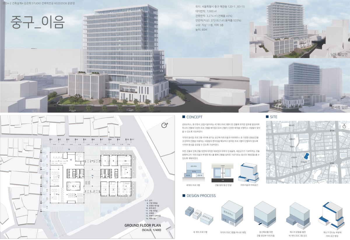 프로젝트 주제 스터디