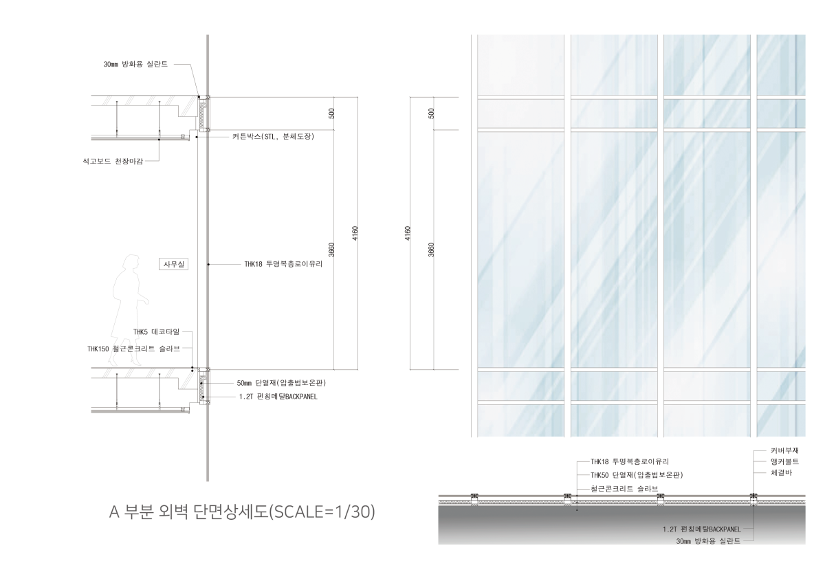 프로젝트 주제 스터디