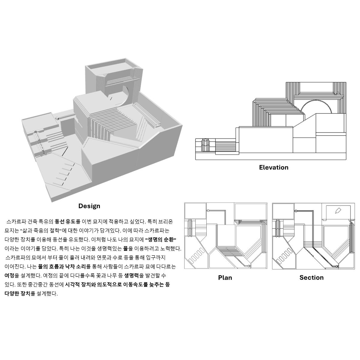 프로젝트 주제 스터디