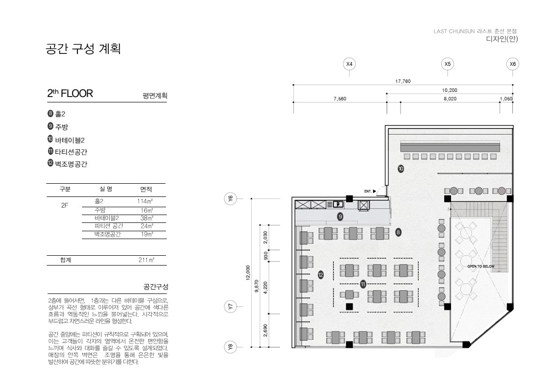 프로젝트 주제 스터디