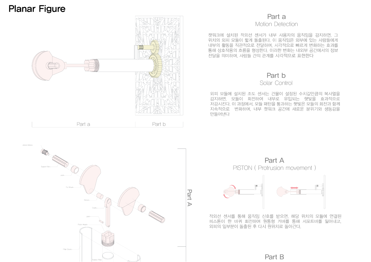 프로젝트 주제 스터디