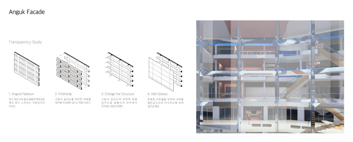 프로젝트 주제 스터디