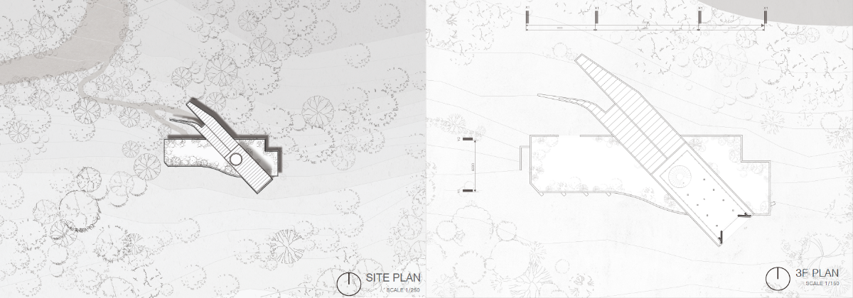 프로젝트 주제 스터디