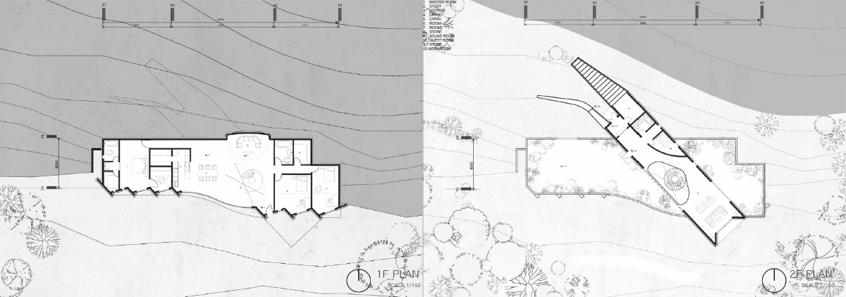 프로젝트 주제 스터디