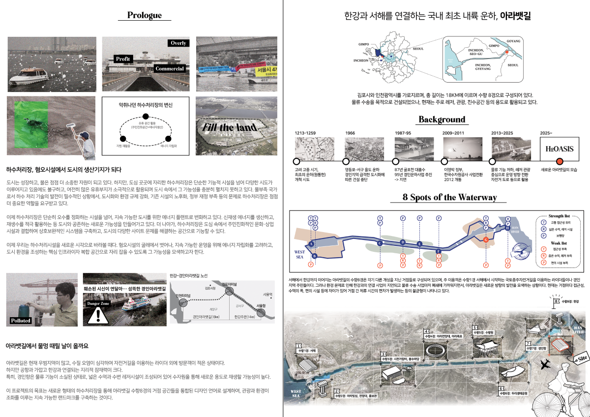 프로젝트 주제 스터디