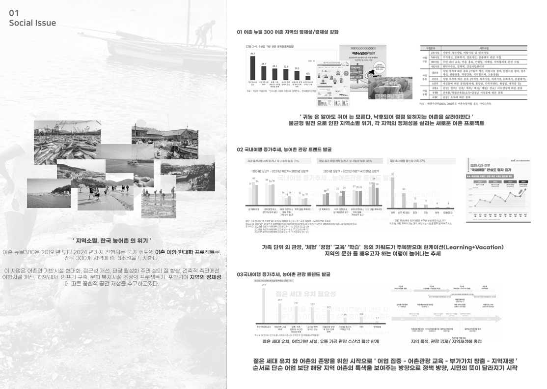 프로젝트 주제 스터디