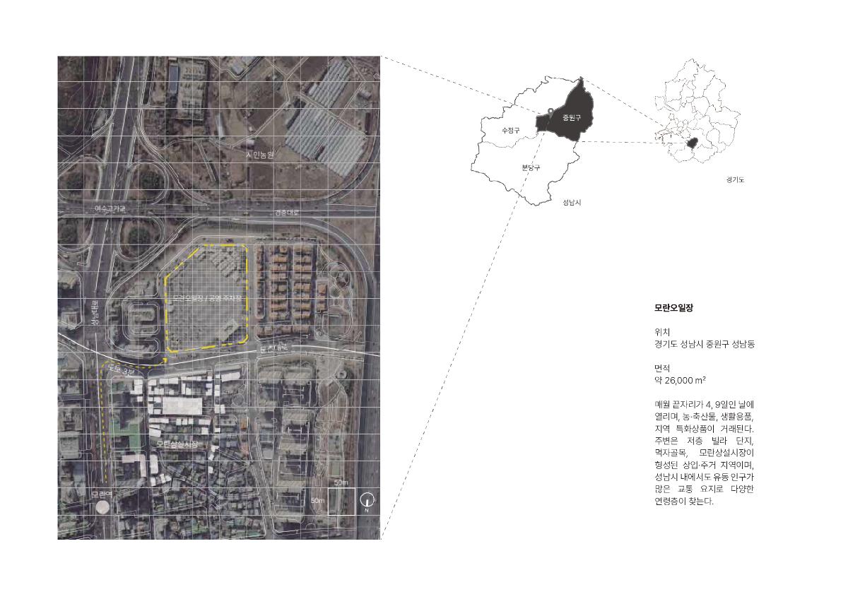 프로젝트 주제 스터디