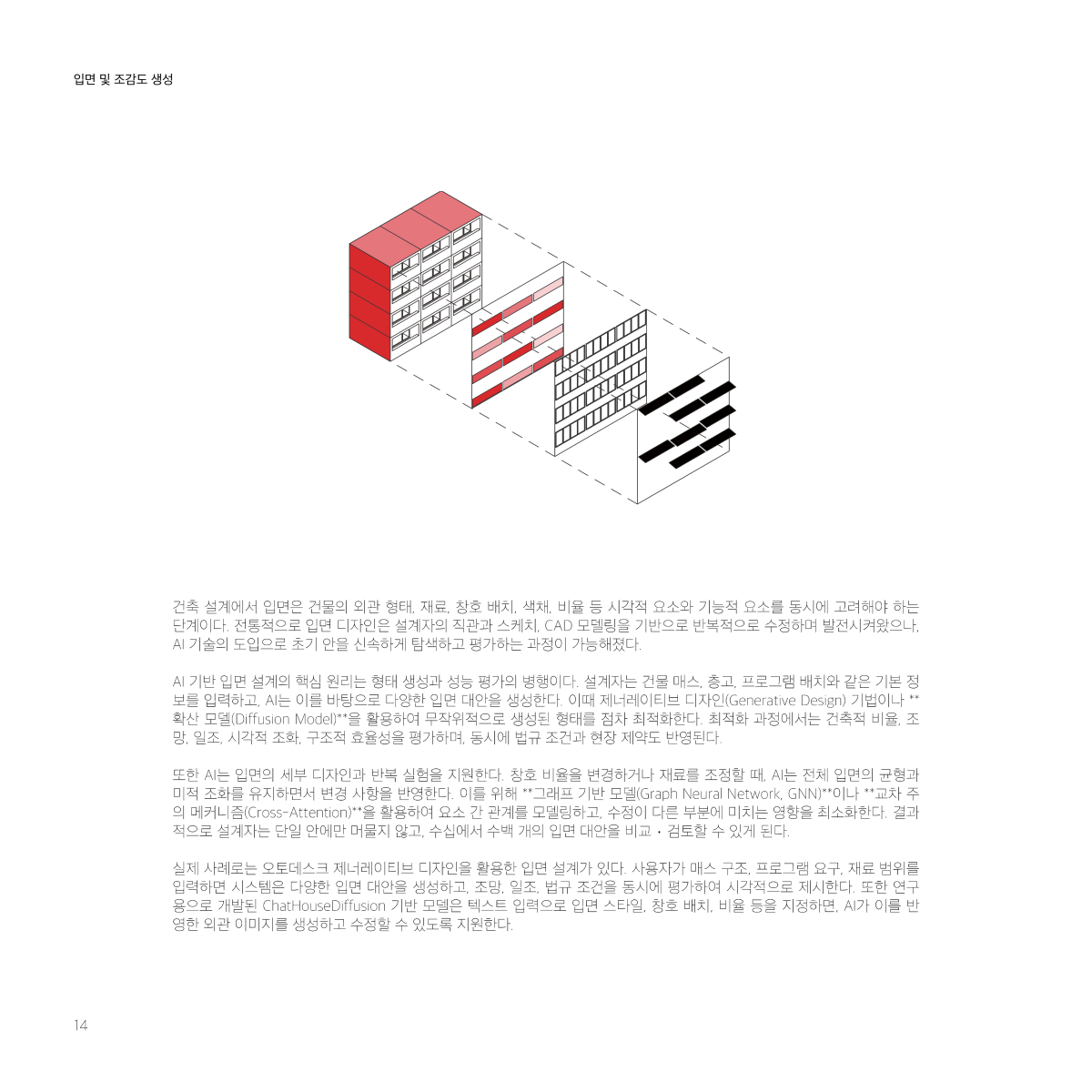 프로젝트 주제 스터디