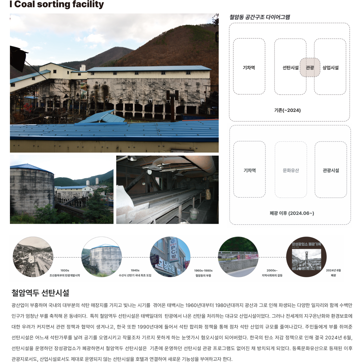프로젝트 주제 스터디