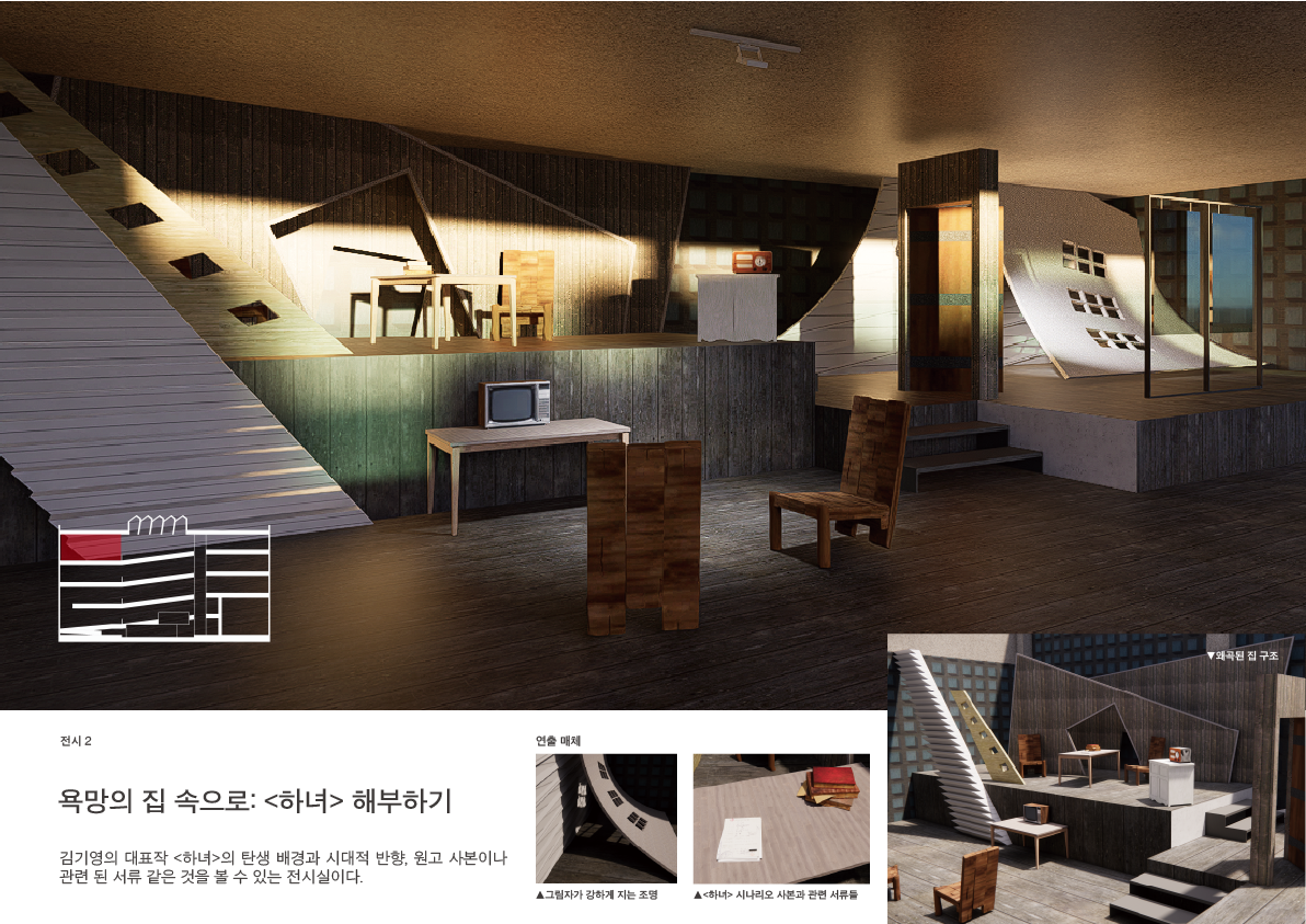 프로젝트 주제 스터디