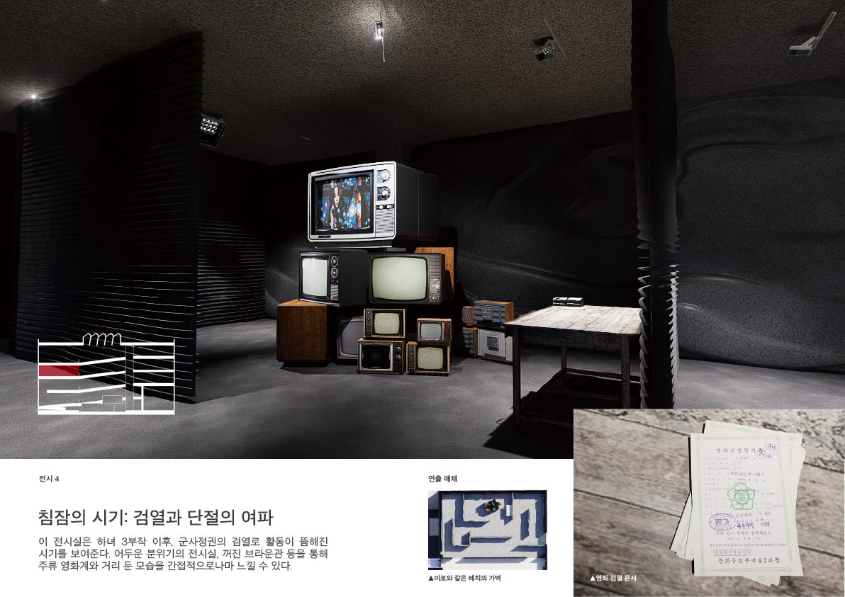 프로젝트 주제 스터디
