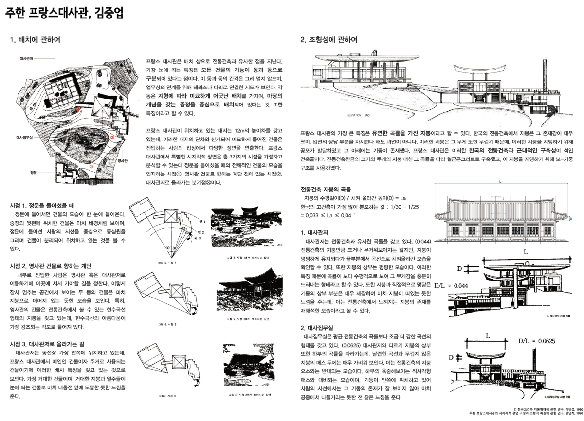 프로젝트 주제 스터디