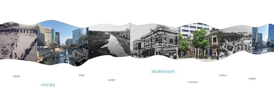 프로젝트 주제 스터디