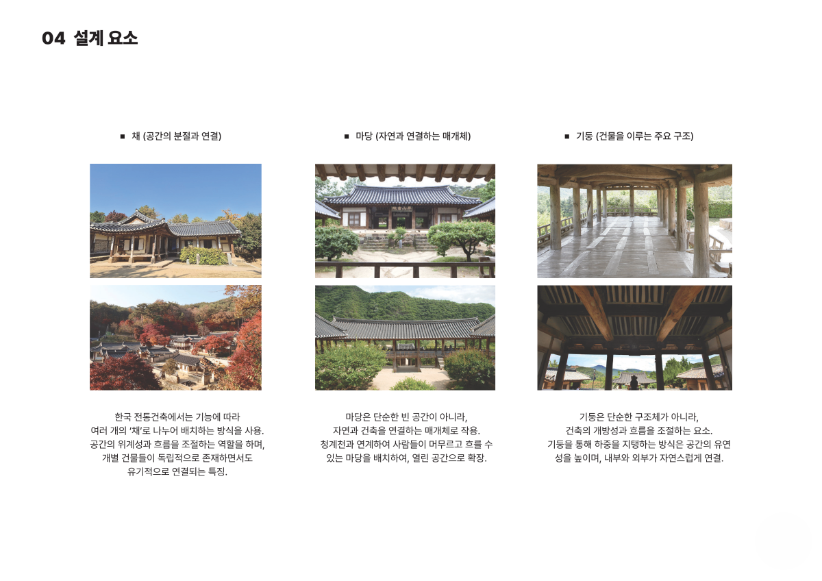 프로젝트 주제 스터디