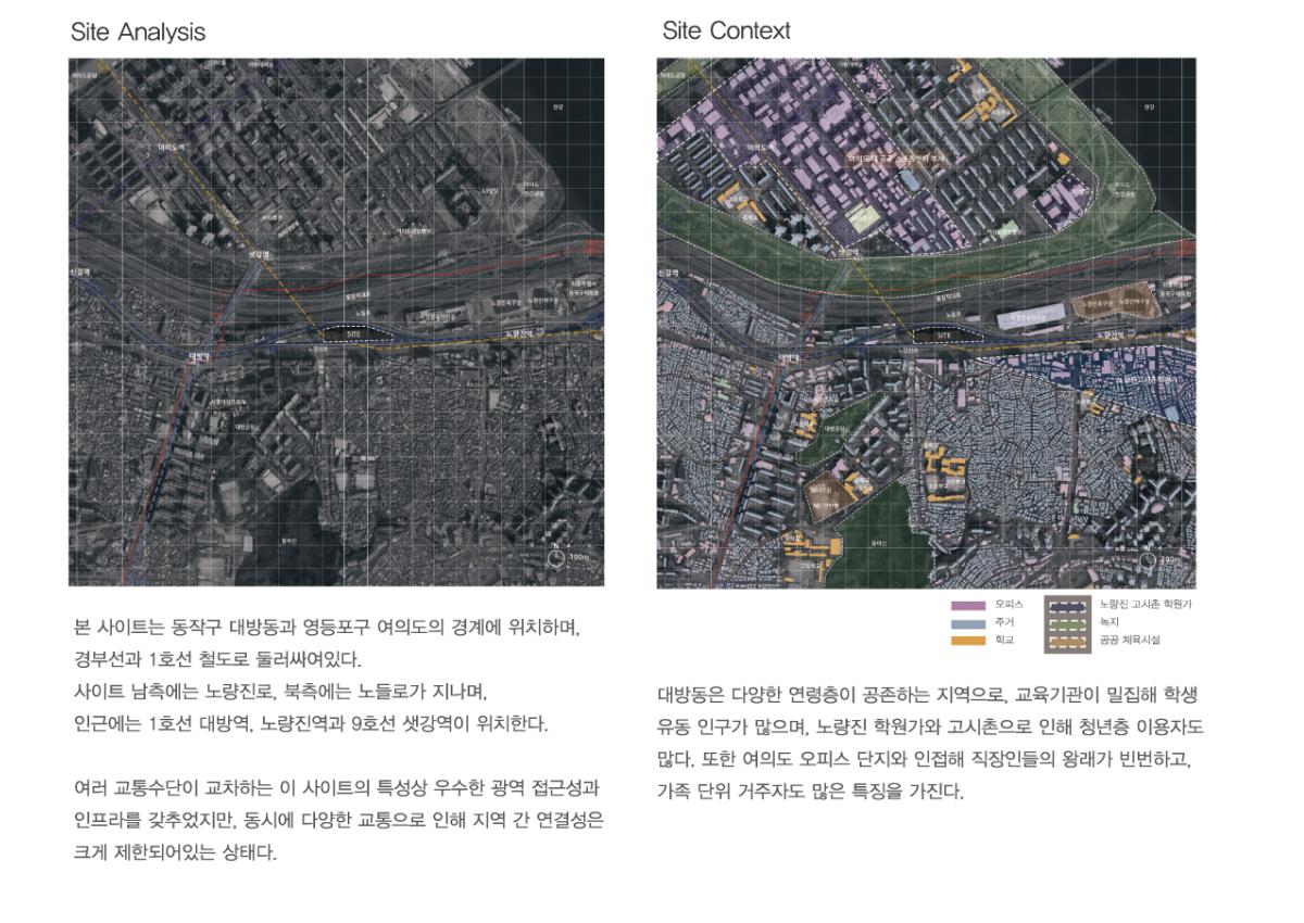 프로젝트 주제 스터디