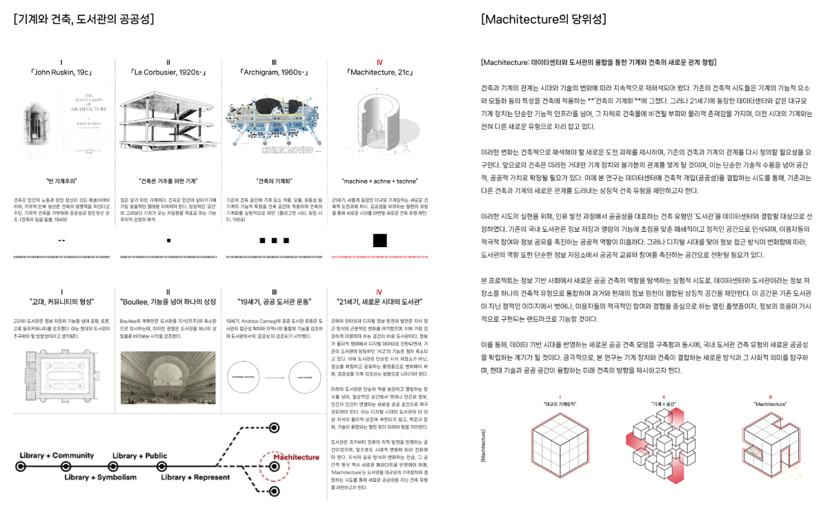 프로젝트 주제 스터디