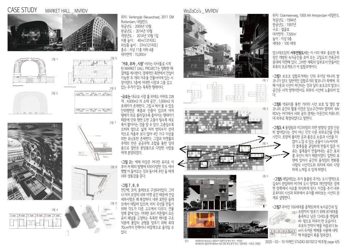 프로젝트 주제 스터디