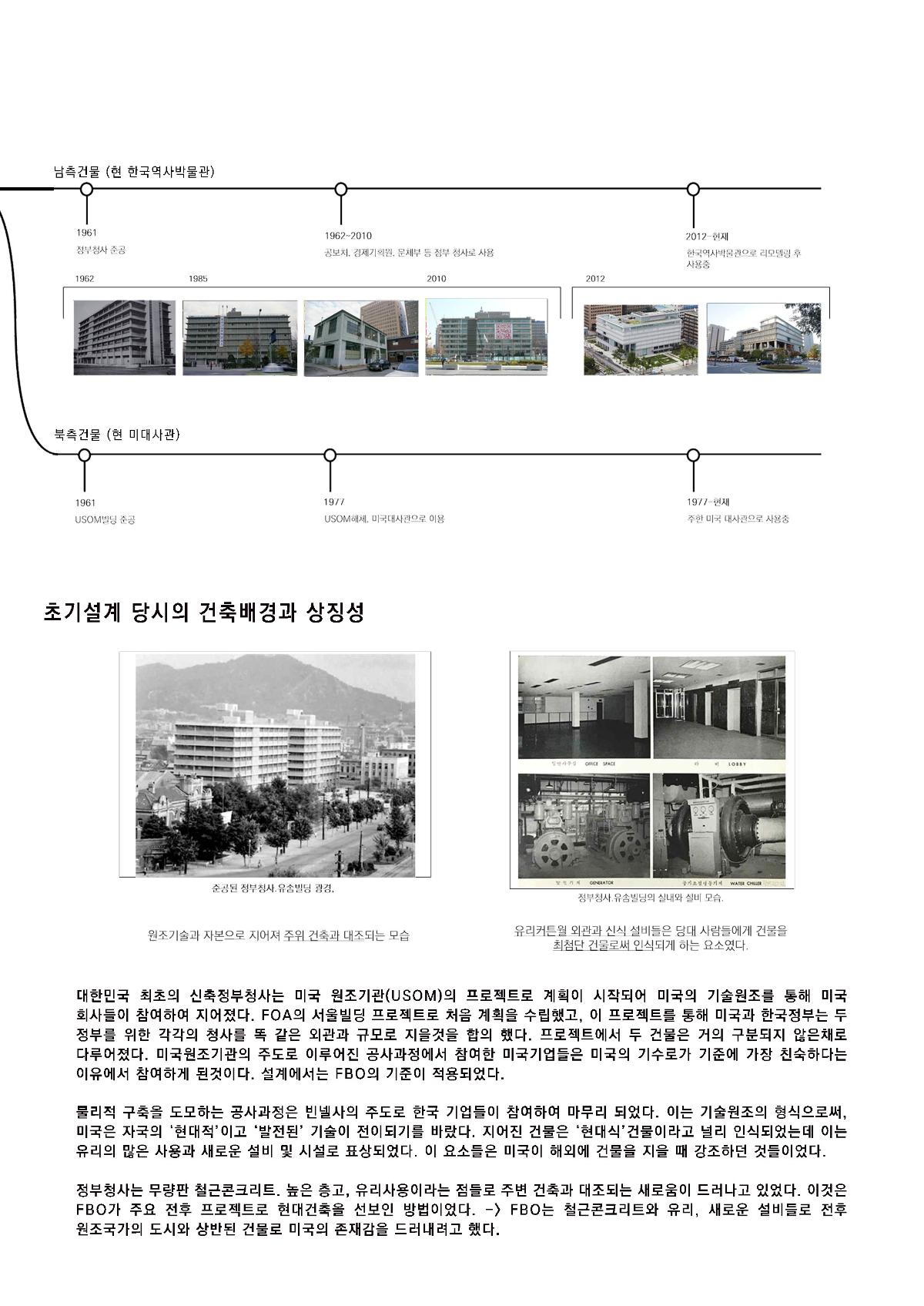 프로젝트 주제 스터디
