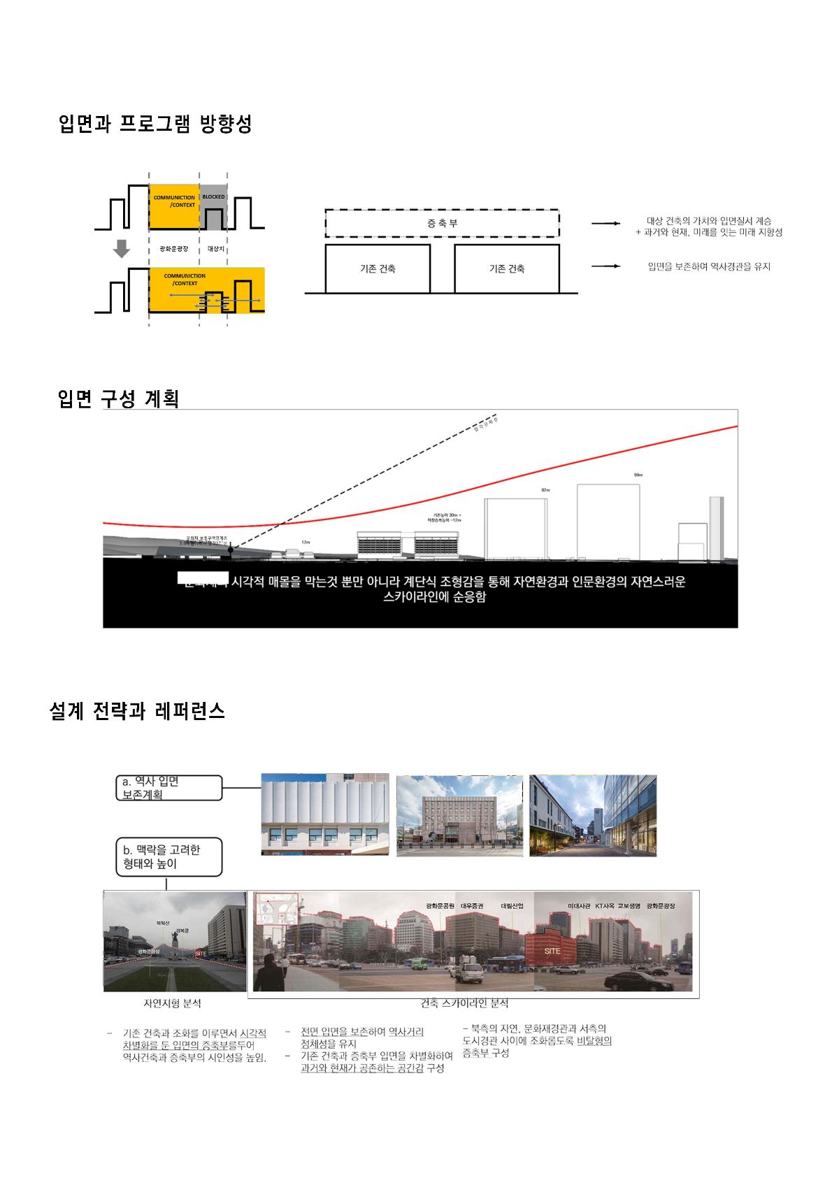프로젝트 주제 스터디